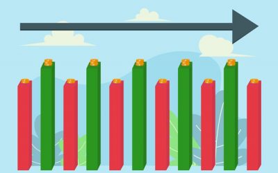 U.S. Markets Perhaps Taking Japanese Path