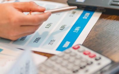 Actions Have Consequences