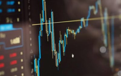 To Really Judge a Market, It Takes Time