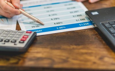 The Corporate Zombie Apocalypse