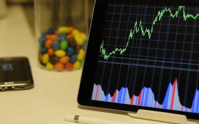 Big Money is Selling