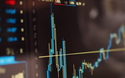 Some of Wall Street’s Favorite Indicators are Hot