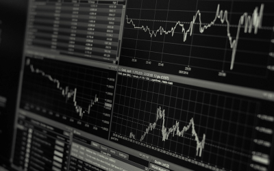 The Market Uptrend was Broken